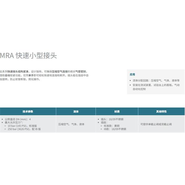 瑞士STAUBLI史陶比爾MRA 快速小型接頭MRA 04.1706