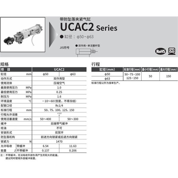 CKD喜開理帶防墜落夾緊氣缸UCAC2-BL-63NB-100N-B-T2H-DB-Y1