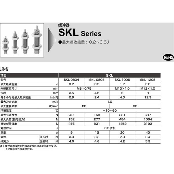 CKD喜開理線性滑臺氣缸用緩沖器NCK-00-0.3-C