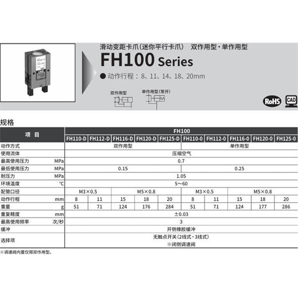 CKD喜開理滑動變距卡爪FH110-12D-Y1