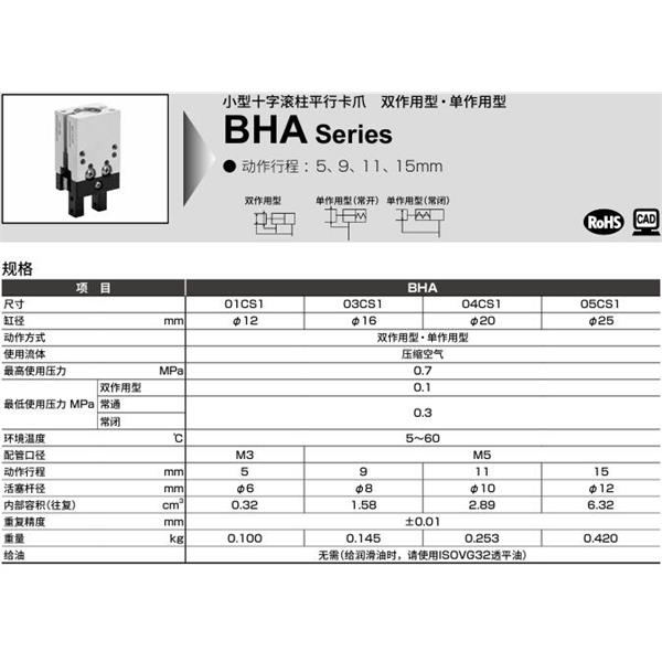 CKD喜開理小型十字滾柱平行卡爪BHG-05CS1-O