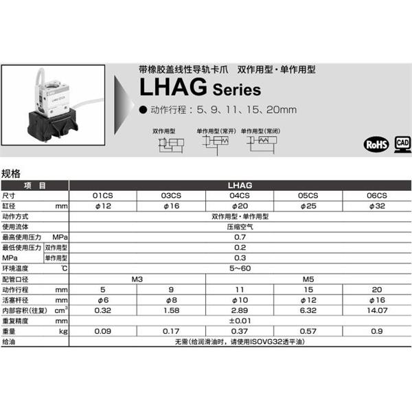 CKD喜開理線性導(dǎo)軌卡爪LHAG-04CS-C