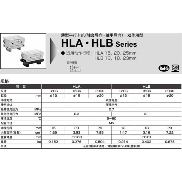 CKD喜開理薄型平行卡爪HLA-15CS-K2H-R