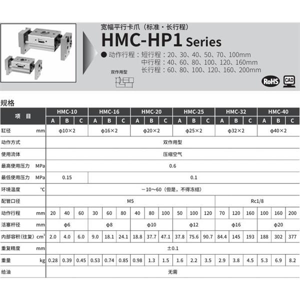 CKD喜開理寬幅平行卡爪HMC-40B-HP1