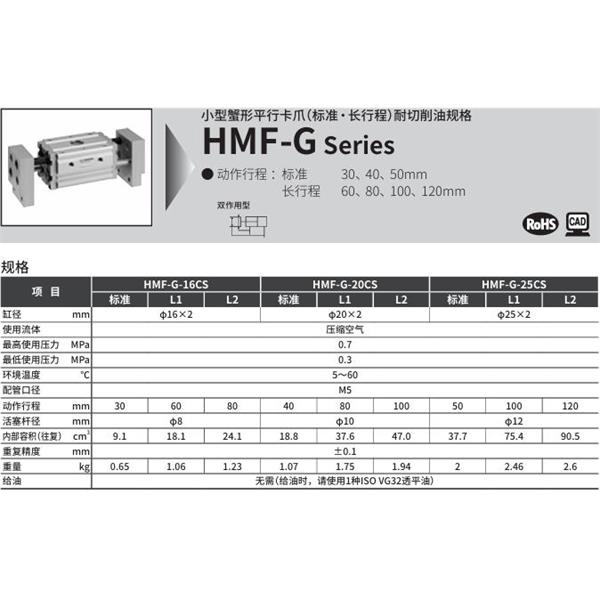 CKD喜開(kāi)理小型寬幅平行卡爪HMF-G-25CS