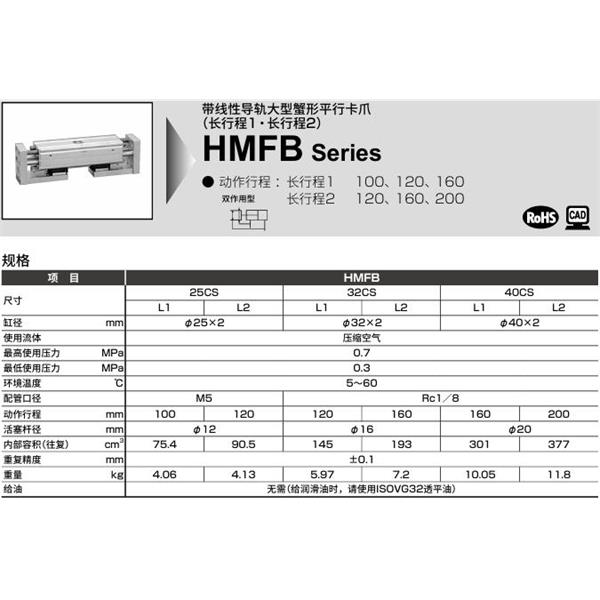 CKD喜開理帶LM導(dǎo)軌大型寬幅平行卡爪HMFB-32CS-L1