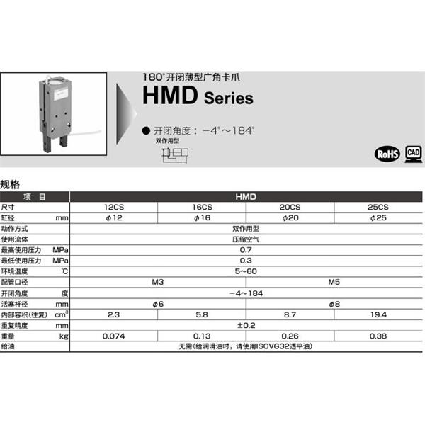 CKD喜開理寬幅平行卡爪HMD-20CS-T2H-R