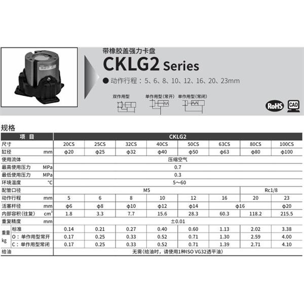 CKD喜開理帶橡膠蓋強(qiáng)力卡盤CKLG2-63CS-Y2