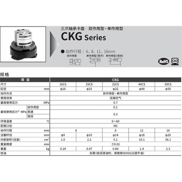 CKD喜開理三爪軸承卡盤CKG-50CS-Y21