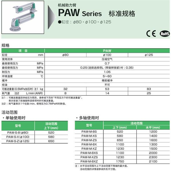 CKD喜開理機(jī)械助力臂PAW-MB-8X-U