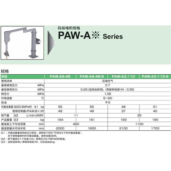 CKD喜開理機(jī)械助力臂PAW-MB-8X-U
