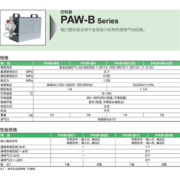 CKD喜開理機(jī)械助力臂PAW-MB-8X-U