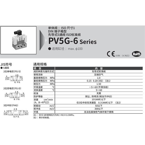 CKD喜開理先導(dǎo)式5通閥ISO標準閥GMF110-02L-04BDU-SBF