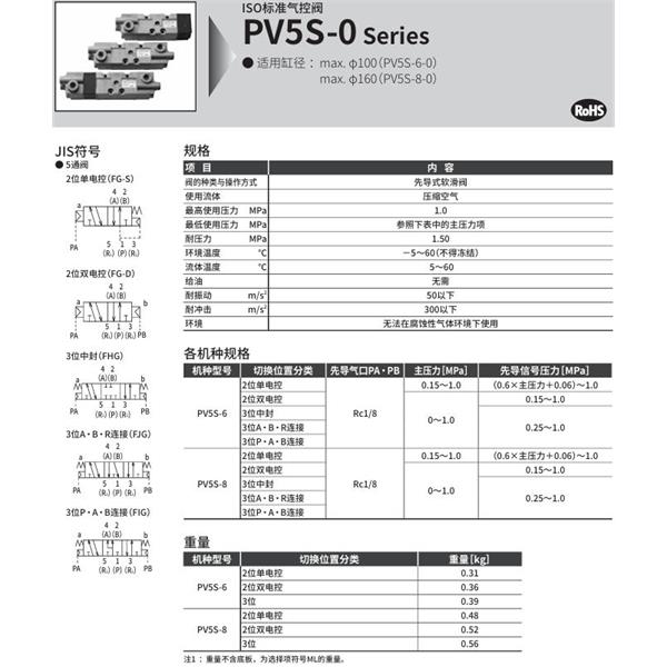 CKD喜開理ISO標準閥氣控閥PV5S-6-FIG-D-0-M-A03