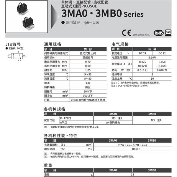 CKD喜開(kāi)理PICOSOL 3MA019-T4-C2-3