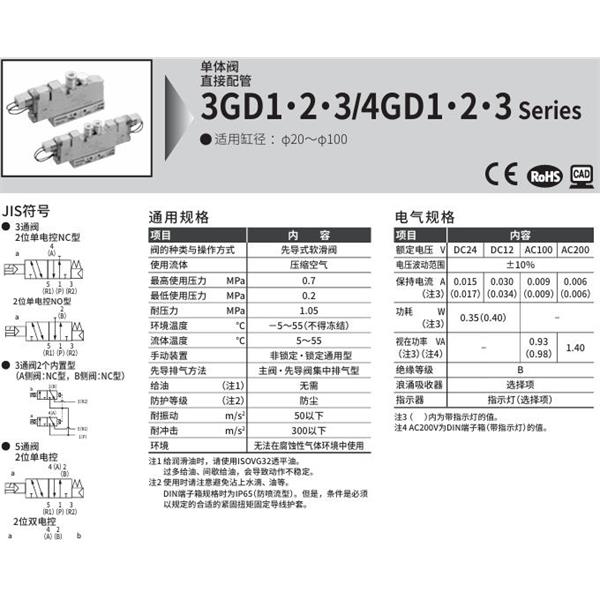 CKD喜開(kāi)理先導(dǎo)式3通閥4GD220R-06-E2-1