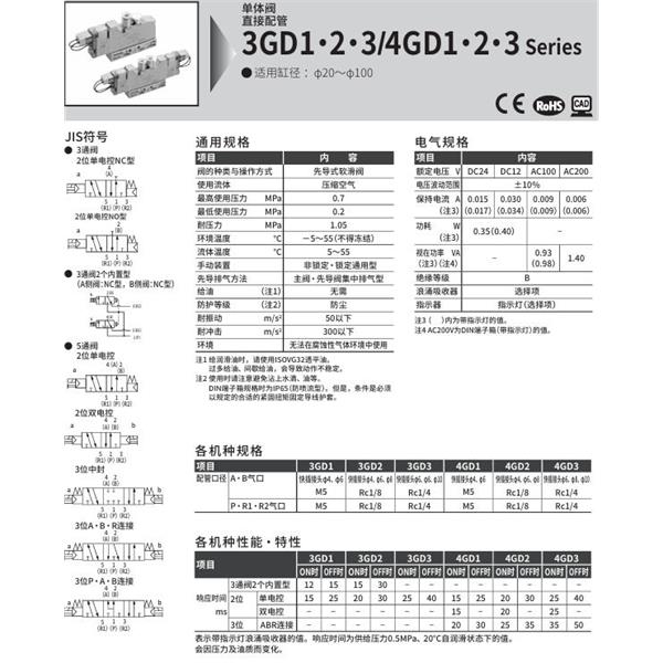 CKD喜開理先導式3通閥3GD21R-06-E2-1