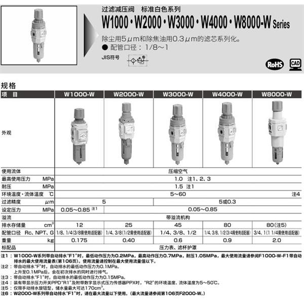 CKD喜開理室外過(guò)濾減壓閥W1000-8-W-Y-USV-A6W