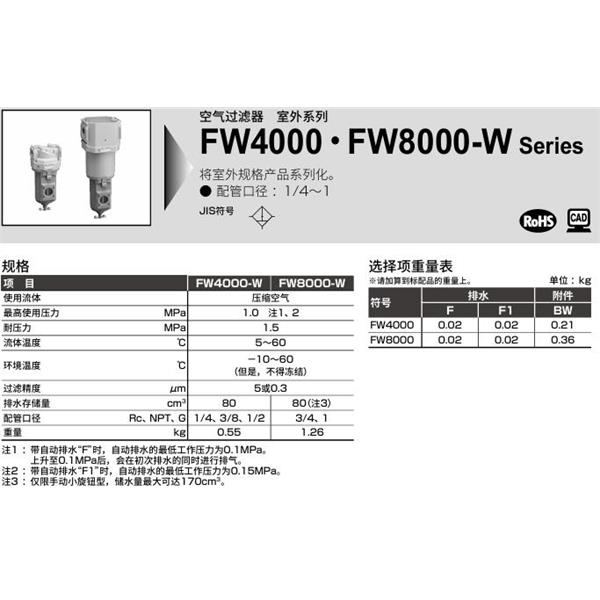 CKD喜開(kāi)理室外系列空氣過(guò)濾器FW8000-25-W-G