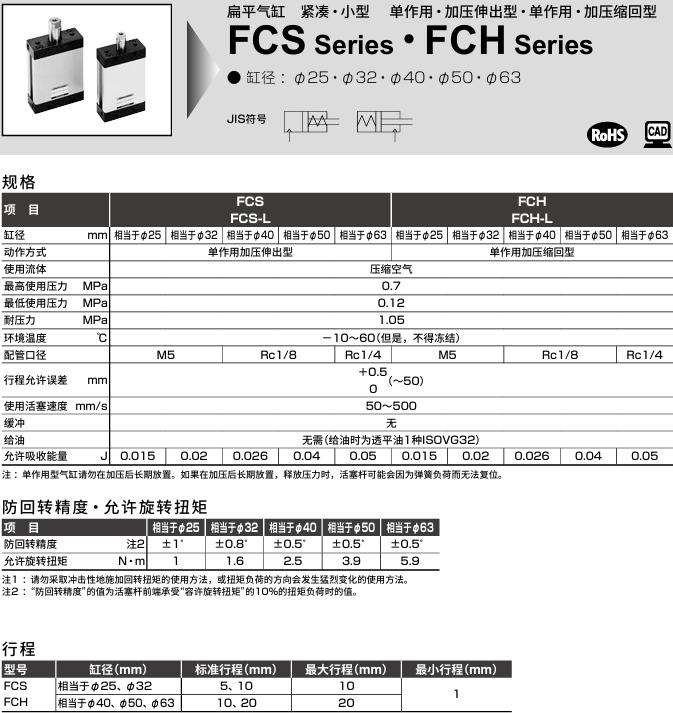 CKD喜開理 管路直接型潔凈過濾器FSC500-H48A